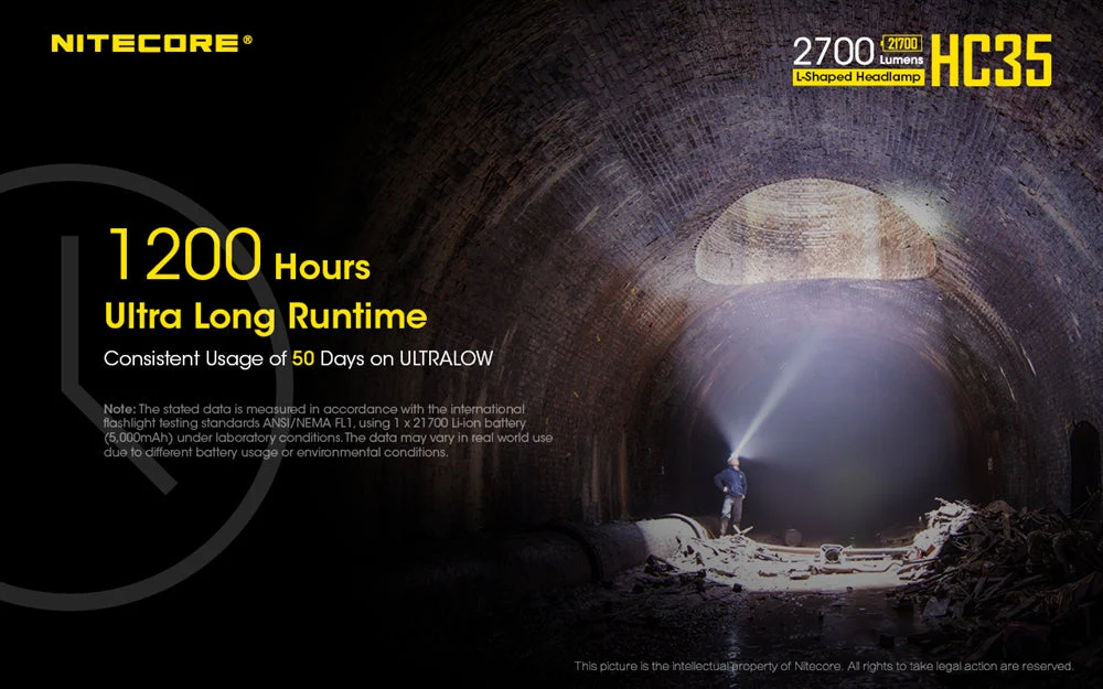 Nitecore HC35 2700 Lumen USB Rechargeable Headlamp - Image 8