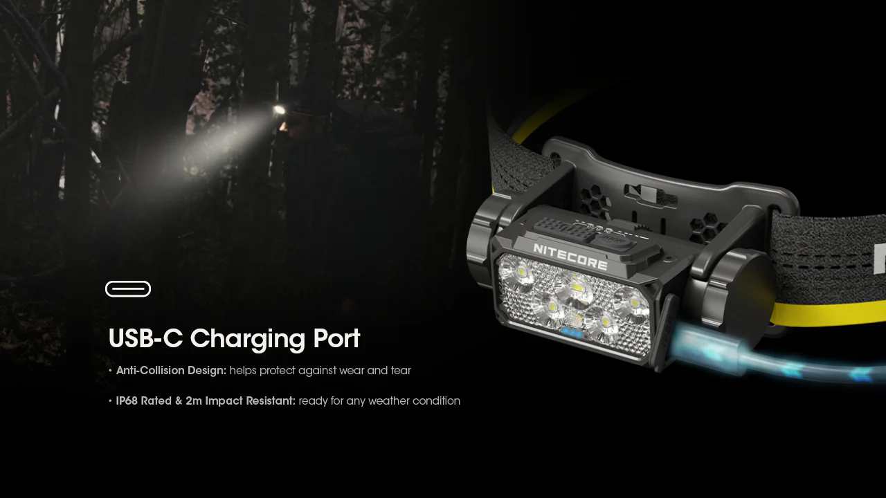 Nitecore HC60 UHE 1600 Lumen USB-C Rechargeable Headlamp - Image 10
