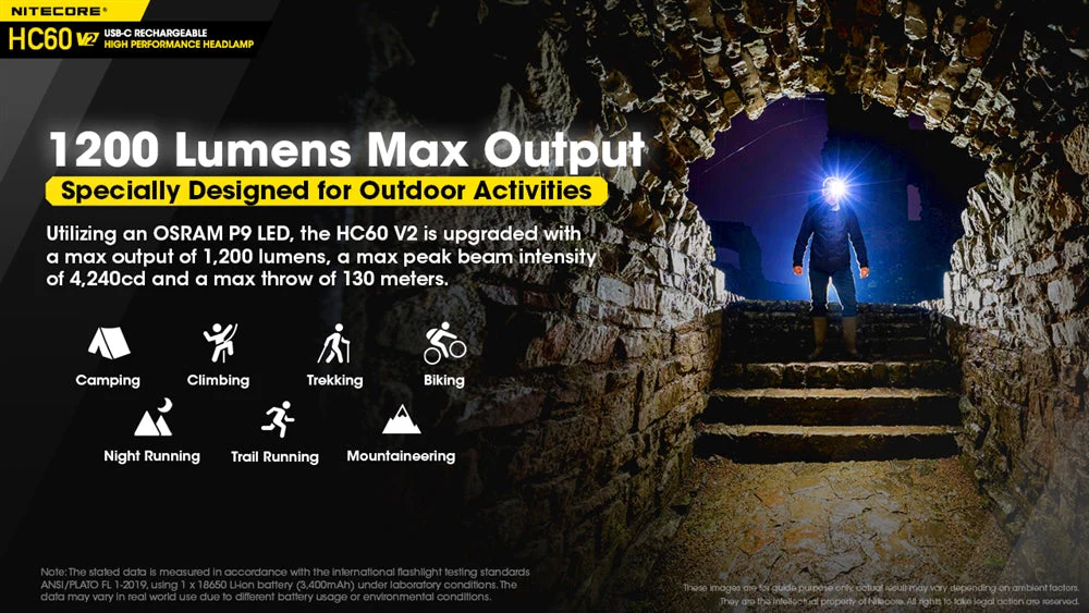 Nitecore HC60 v2 1200 Lumen USB-C Rechargeable Headlamp with 3400mAh 18650 Rechargable Battery (Cool White or Neutral White) - Image 2