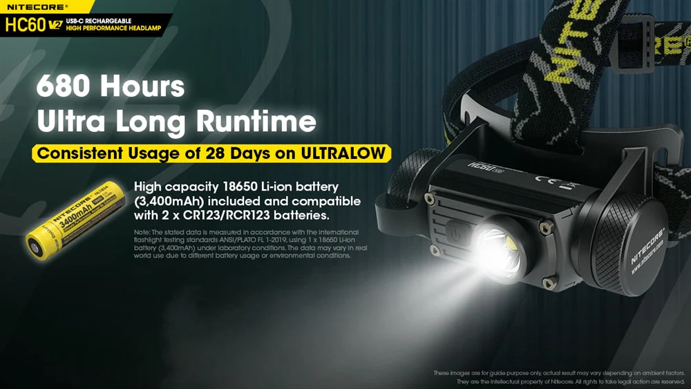 Nitecore HC60 v2 1200 Lumen USB-C Rechargeable Headlamp with 3400mAh 18650 Rechargable Battery (Cool White or Neutral White) - Image 4