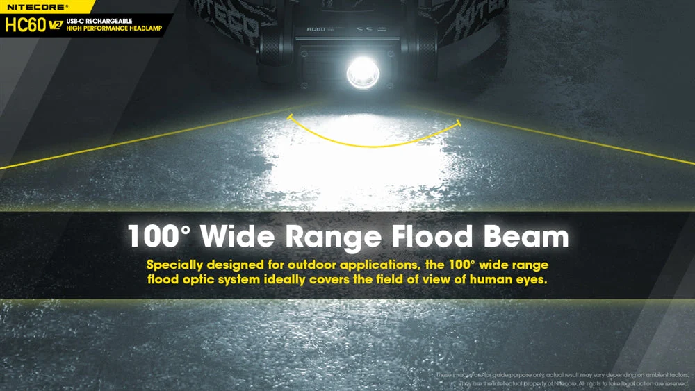 Nitecore HC60 v2 1200 Lumen USB-C Rechargeable Headlamp with 3400mAh 18650 Rechargable Battery (Cool White or Neutral White) - Image 6