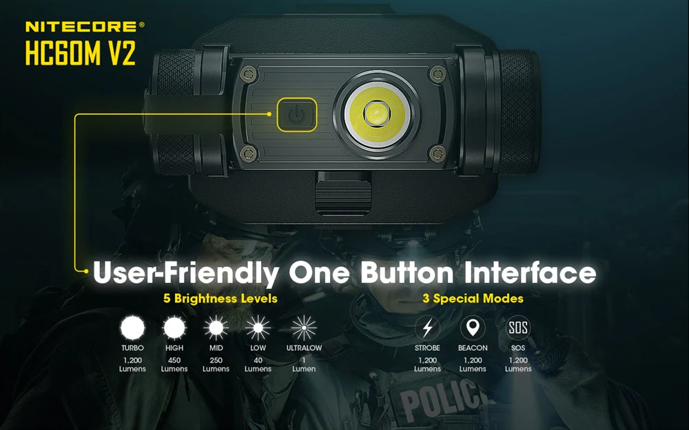 Nitecore HC60M v2 1200 Lumen NVG Helmet Light - Image 4