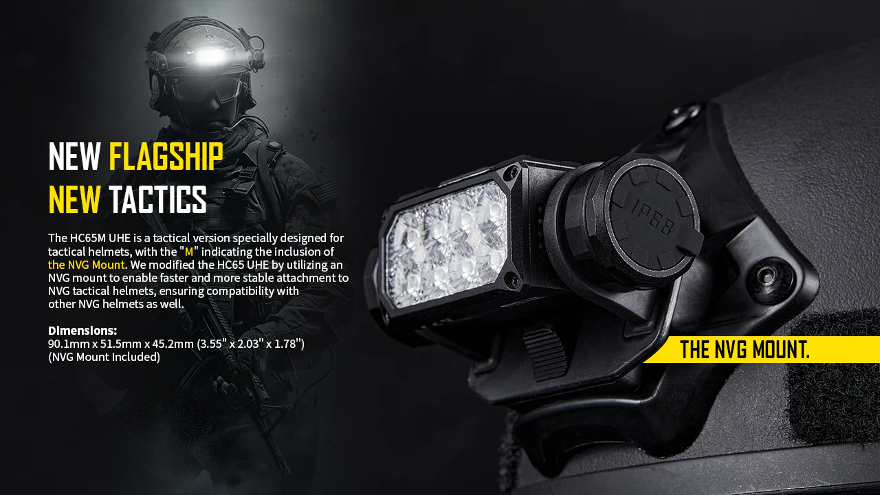 Nitecore HC65M UHE NVG Mountable USB-C Rechargeable Headlamp - Image 7
