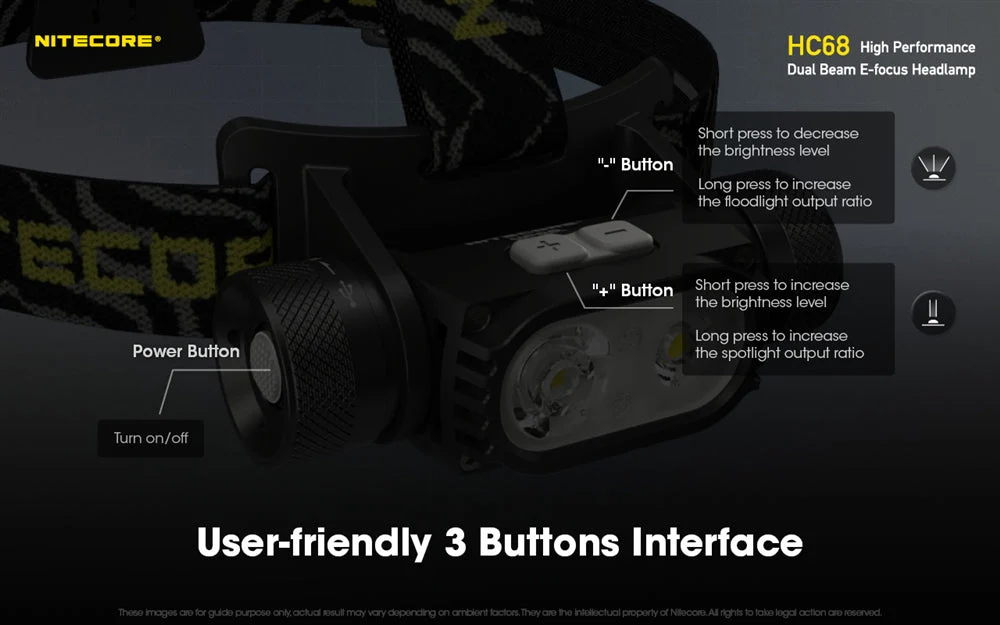 Nitecore HC68 2000 Lumen Rechargeable Focusable Headlamp - Image 10
