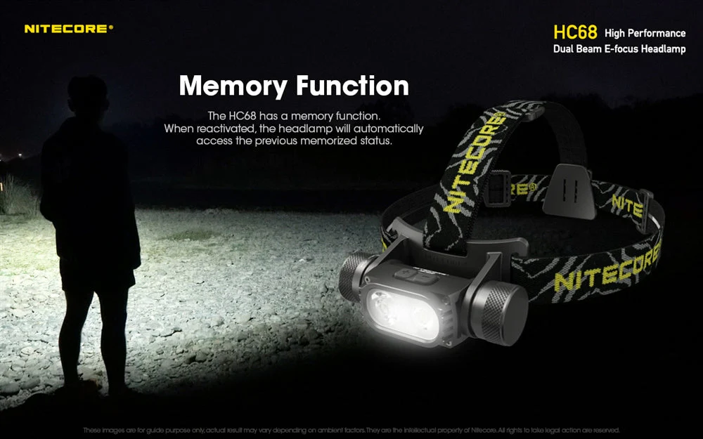 Nitecore HC68 2000 Lumen Rechargeable Focusable Headlamp - Image 12