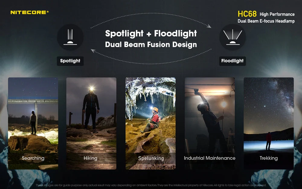 Nitecore HC68 2000 Lumen Rechargeable Focusable Headlamp - Image 3