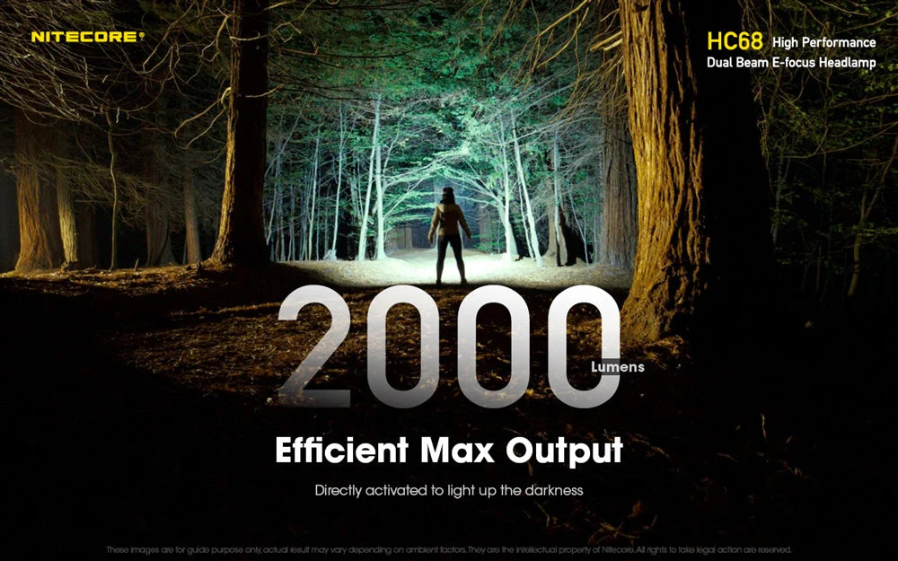 Nitecore HC68 2000 Lumen Rechargeable Focusable Headlamp - Image 4