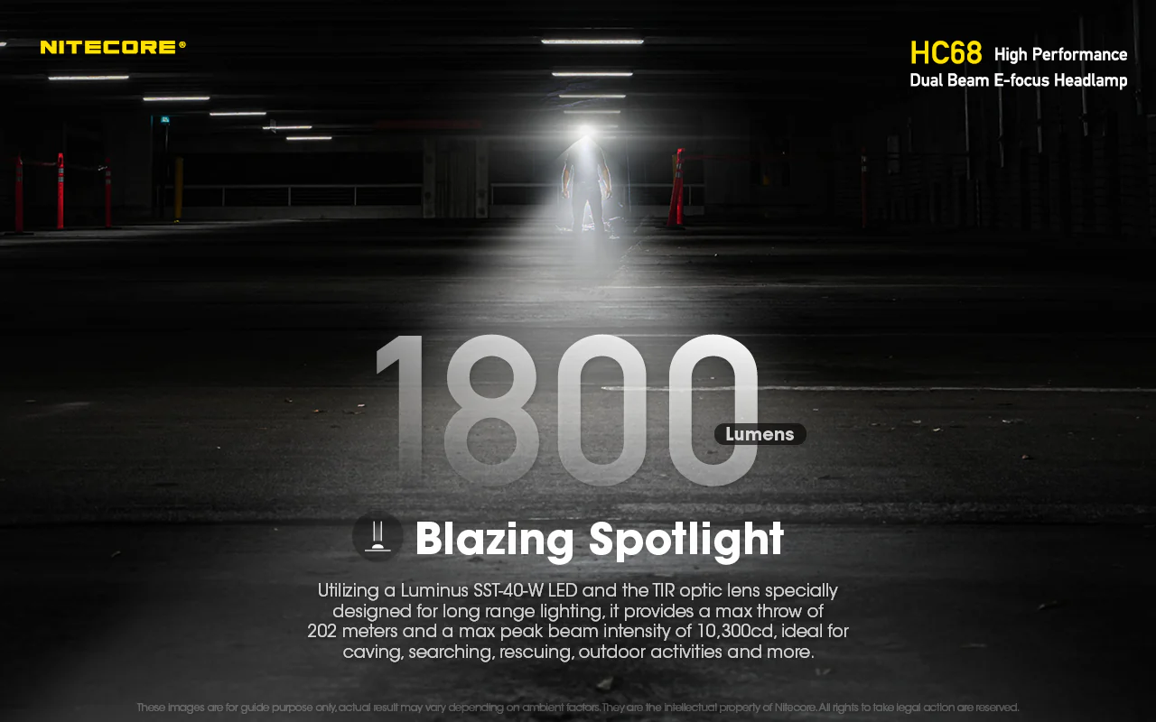 Nitecore HC68 2000 Lumen Rechargeable Focusable Headlamp - Image 5