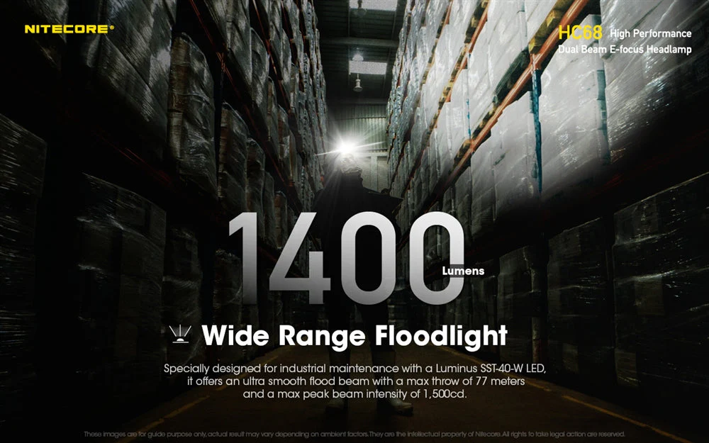 Nitecore HC68 2000 Lumen Rechargeable Focusable Headlamp - Image 6