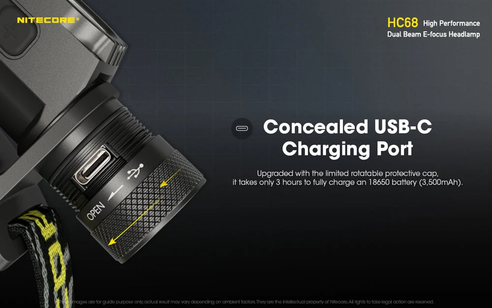 Nitecore HC68 2000 Lumen Rechargeable Focusable Headlamp - Image 8