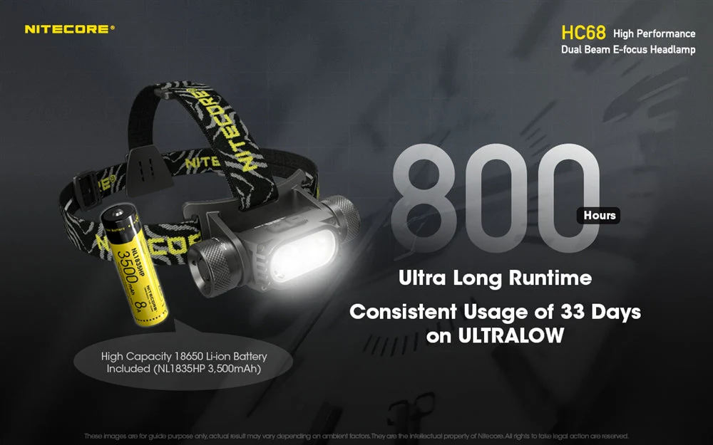 Nitecore HC68 2000 Lumen Rechargeable Focusable Headlamp - Image 9