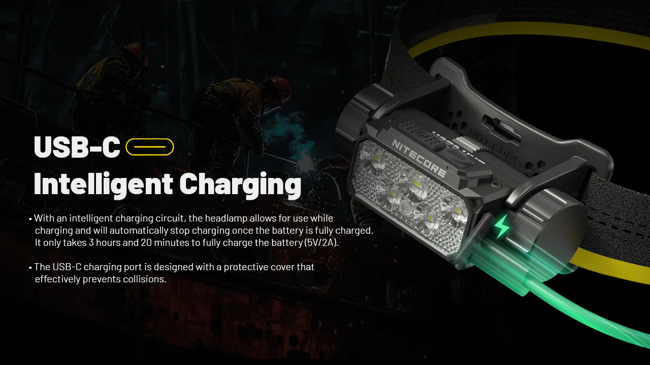 Nitecore HC70 UHE 1600 Lumen Rechargeable Headlamp with Extra Long Runtime - Image 11