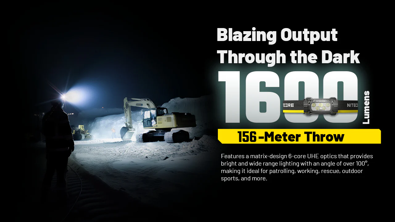 Nitecore HC70 UHE 1600 Lumen Rechargeable Headlamp with Extra Long Runtime - Image 3