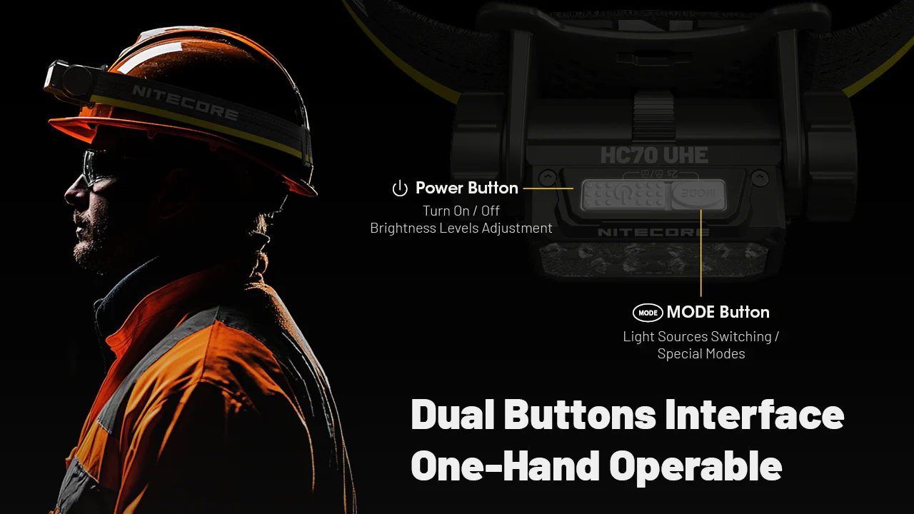 Nitecore HC70 UHE 1600 Lumen Rechargeable Headlamp with Extra Long Runtime - Image 5