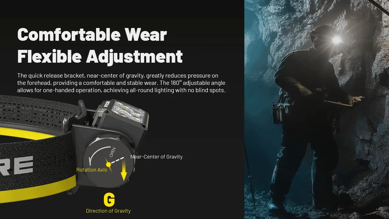 Nitecore HC70 UHE 1600 Lumen Rechargeable Headlamp with Extra Long Runtime - Image 6