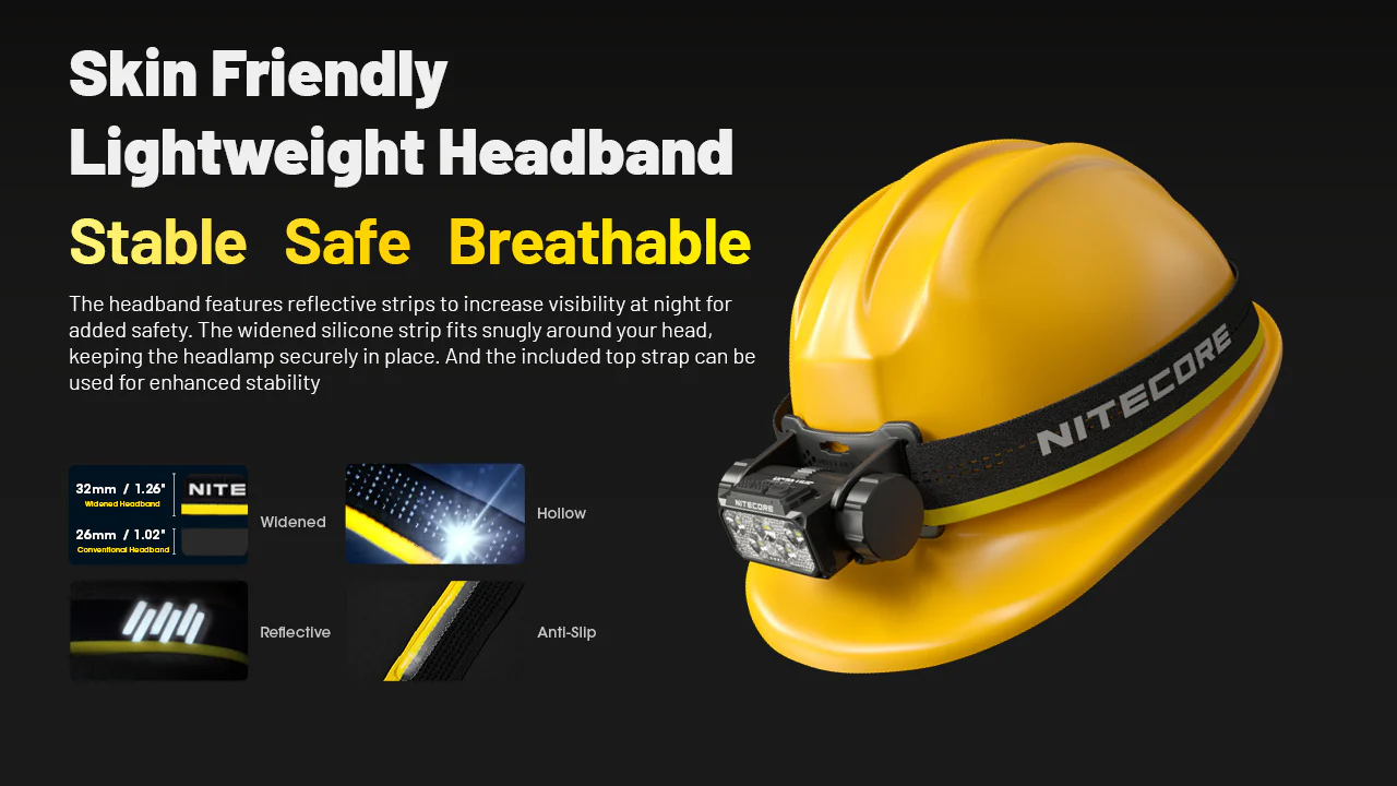 Nitecore HC70 UHE 1600 Lumen Rechargeable Headlamp with Extra Long Runtime - Image 7