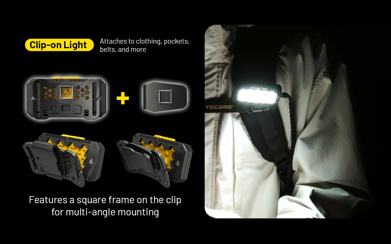 Nitecore HU2000 2000 Lumen Headlamp Compatible With External USB-C Power Sources - Image 10