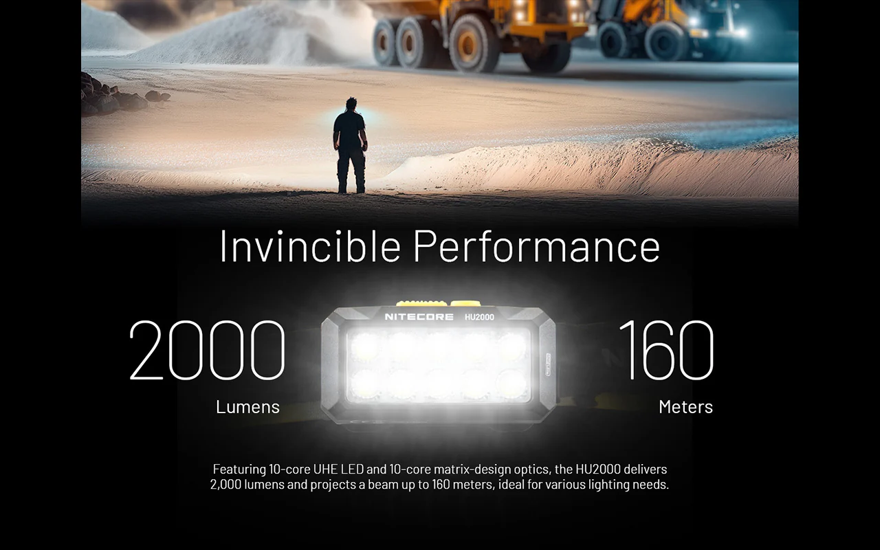 Nitecore HU2000 2000 Lumen Headlamp Compatible With External USB-C Power Sources - Image 3