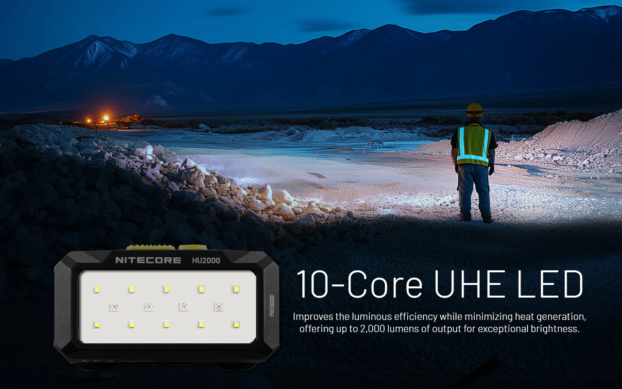 Nitecore HU2000 2000 Lumen Headlamp Compatible With External USB-C Power Sources - Image 4