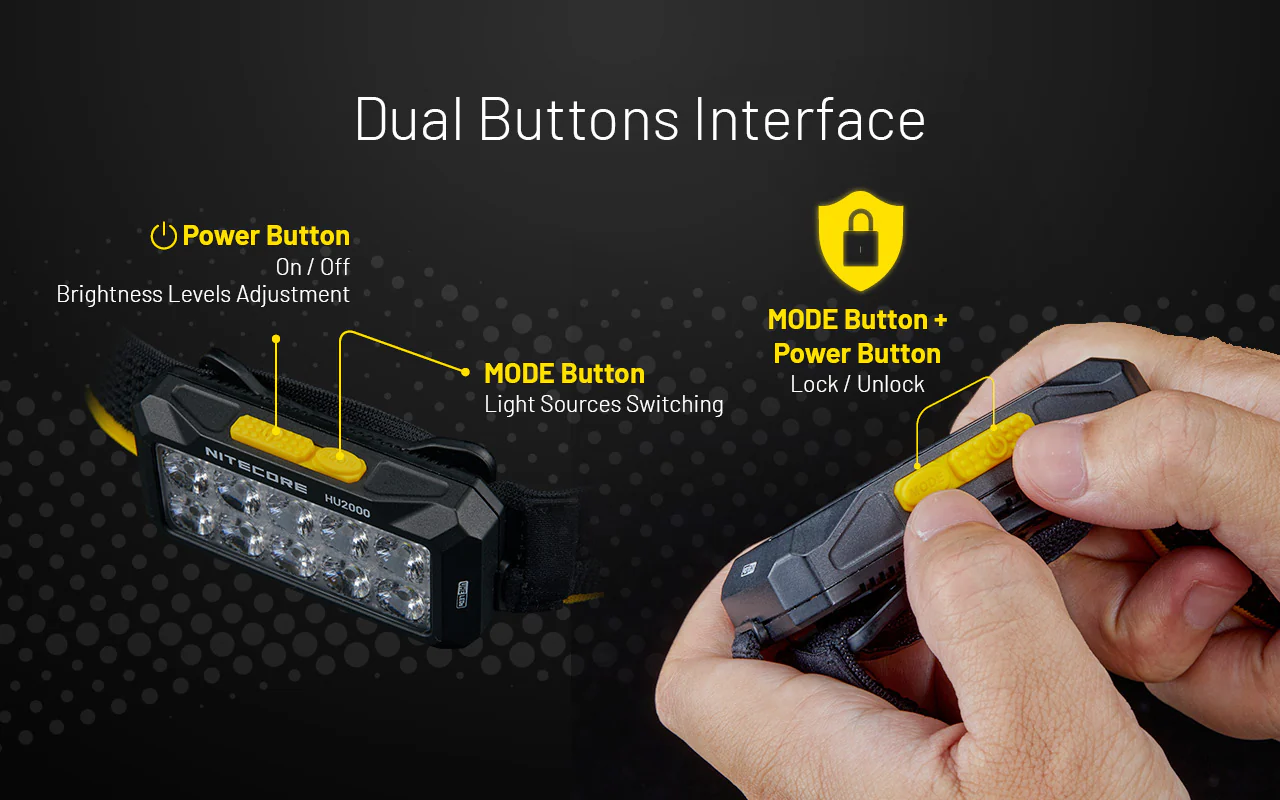 Nitecore HU2000 2000 Lumen Headlamp Compatible With External USB-C Power Sources - Image 9