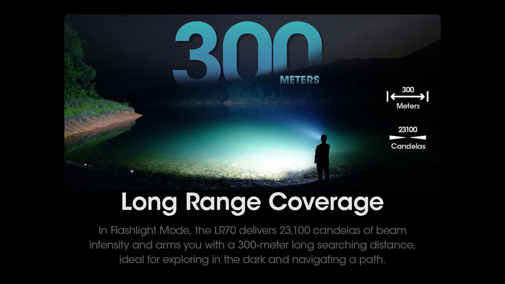 Nitecore LR70 3-in-1 3000 lumen USB-C Rechargeable Lantern Flashlight - Image 3