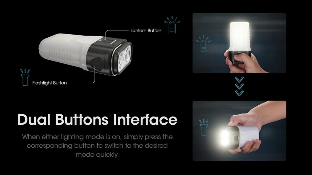Nitecore LR70 3-in-1 3000 lumen USB-C Rechargeable Lantern Flashlight - Image 9