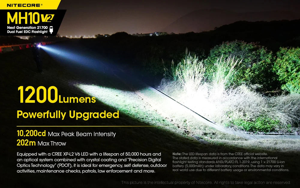 Nitecore MH10 v2 1200 Lumen USB-C Rechargeable Flashlight - Image 2