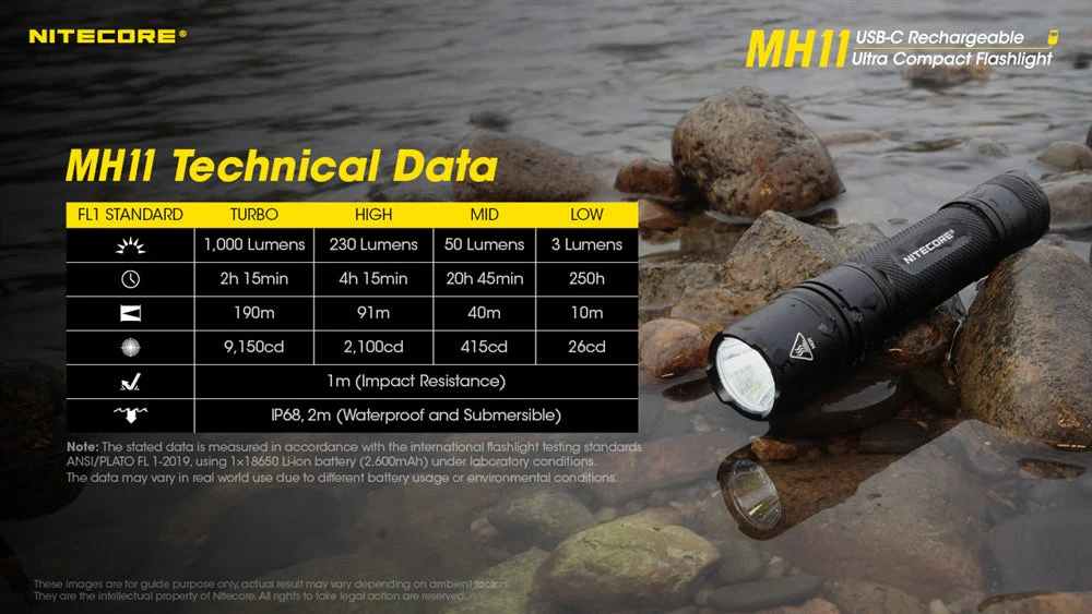Nitecore MH11 1000 Lumen USB-C Rechargeable Flashlight - Image 11