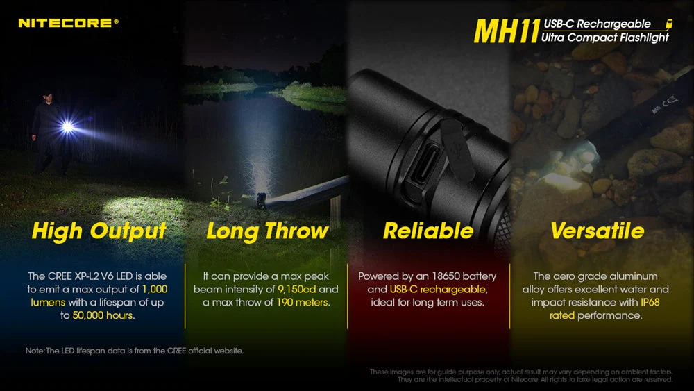Nitecore MH11 1000 Lumen USB-C Rechargeable Flashlight - Image 2