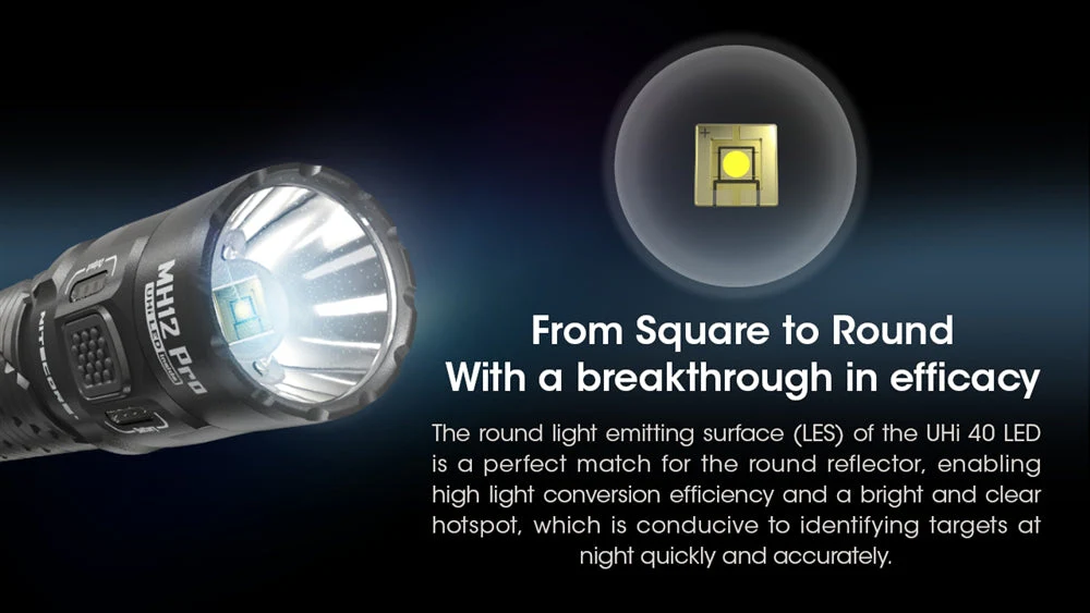 NITECORE MH12 Pro 3300 Lumen USB-C Rechargeable Flashlight - Image 4