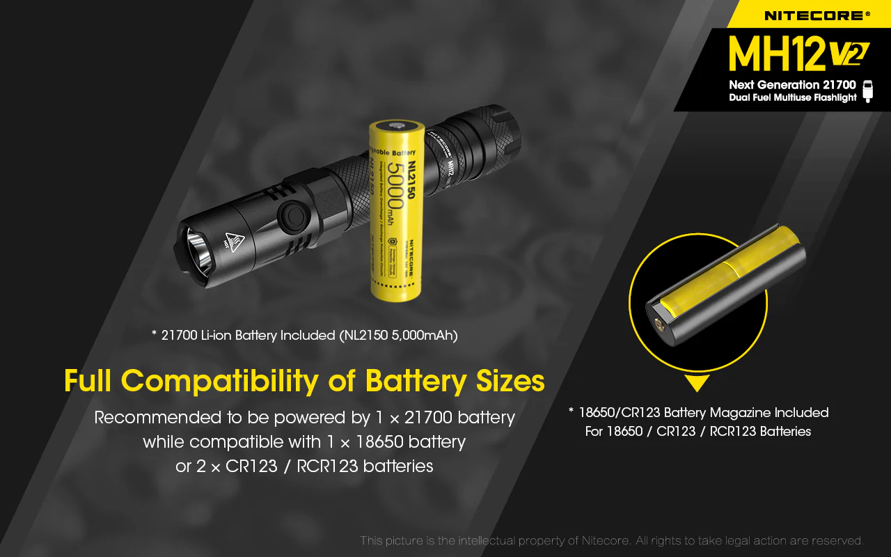 Nitecore MH12 v2 1200 Lumen USB-C Rechargeable Flashlight Kit - Image 5