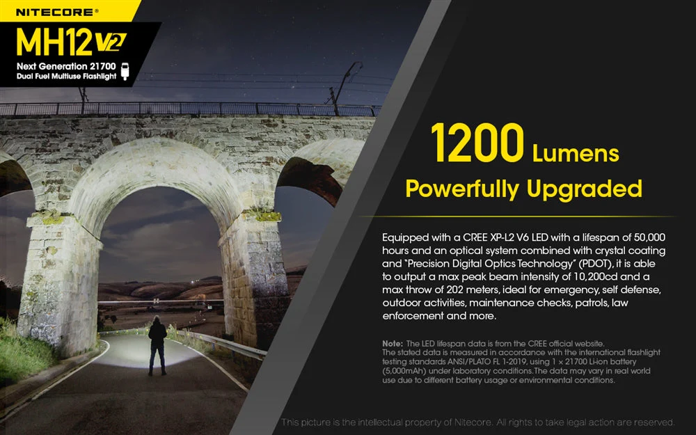 Nitecore MH12 v2 1200 Lumen USB-C Rechargeable Flashlight with 5000mAh Battery - Image 2