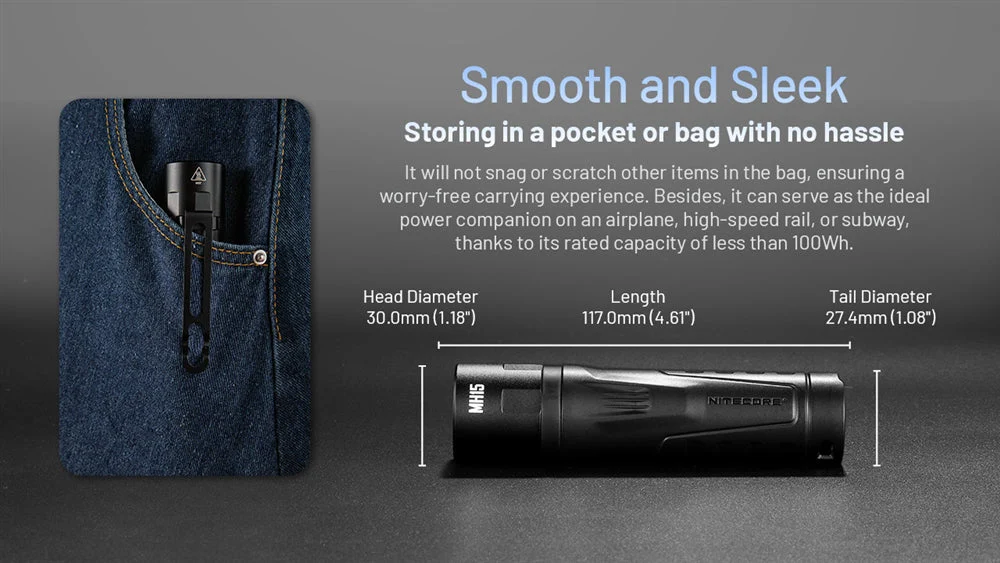 Nitecore MH15 2000 lumen 2-in-1 Rechargeable Flashlight & Power Bank - Image 8
