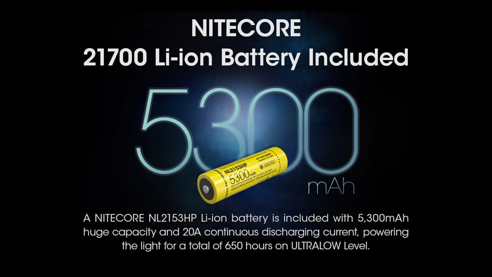 Nitecore MH25 Pro 3300 Lumen Long Throw Rechargeable Flashlight - Image 10