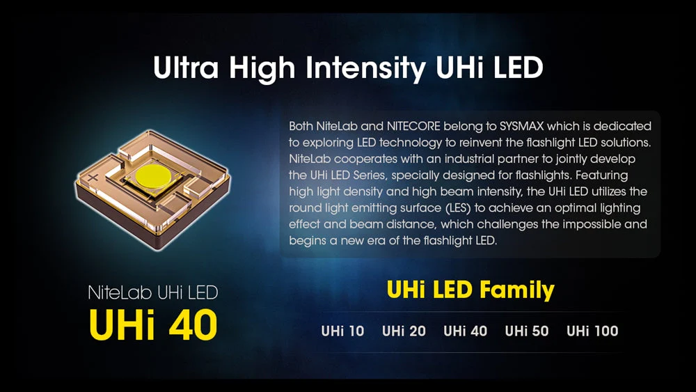 Nitecore MH25 Pro 3300 Lumen Long Throw Rechargeable Flashlight - Image 4