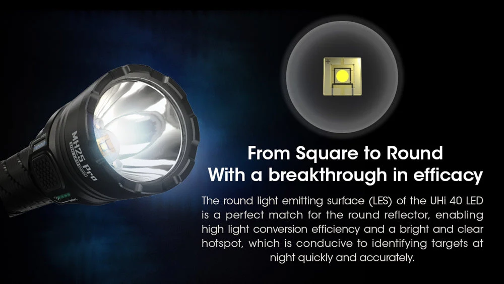 Nitecore MH25 Pro 3300 Lumen Long Throw Rechargeable Flashlight - Image 5