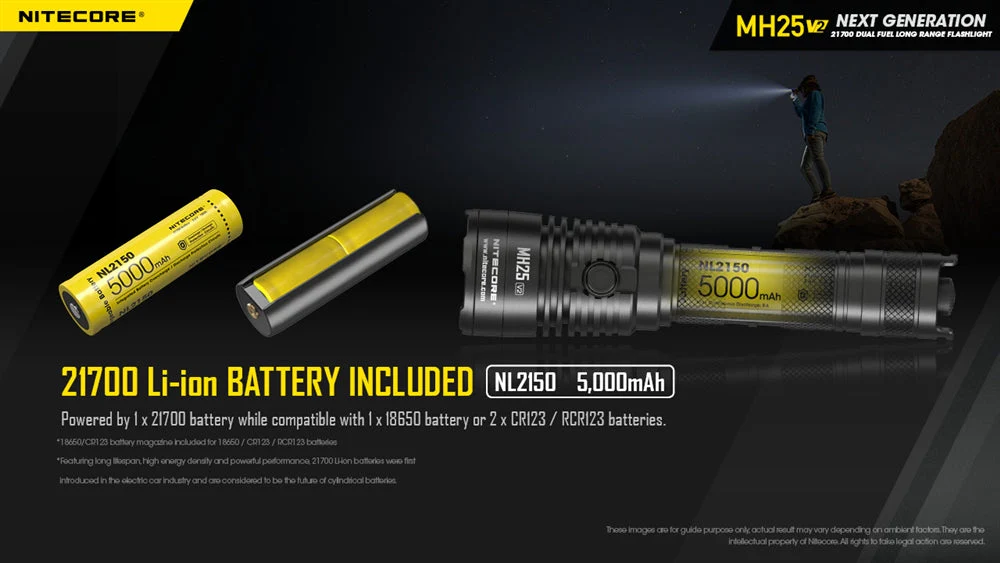 NITECORE MH25 v2 USB-C Rechargeable Flashlight - Image 7