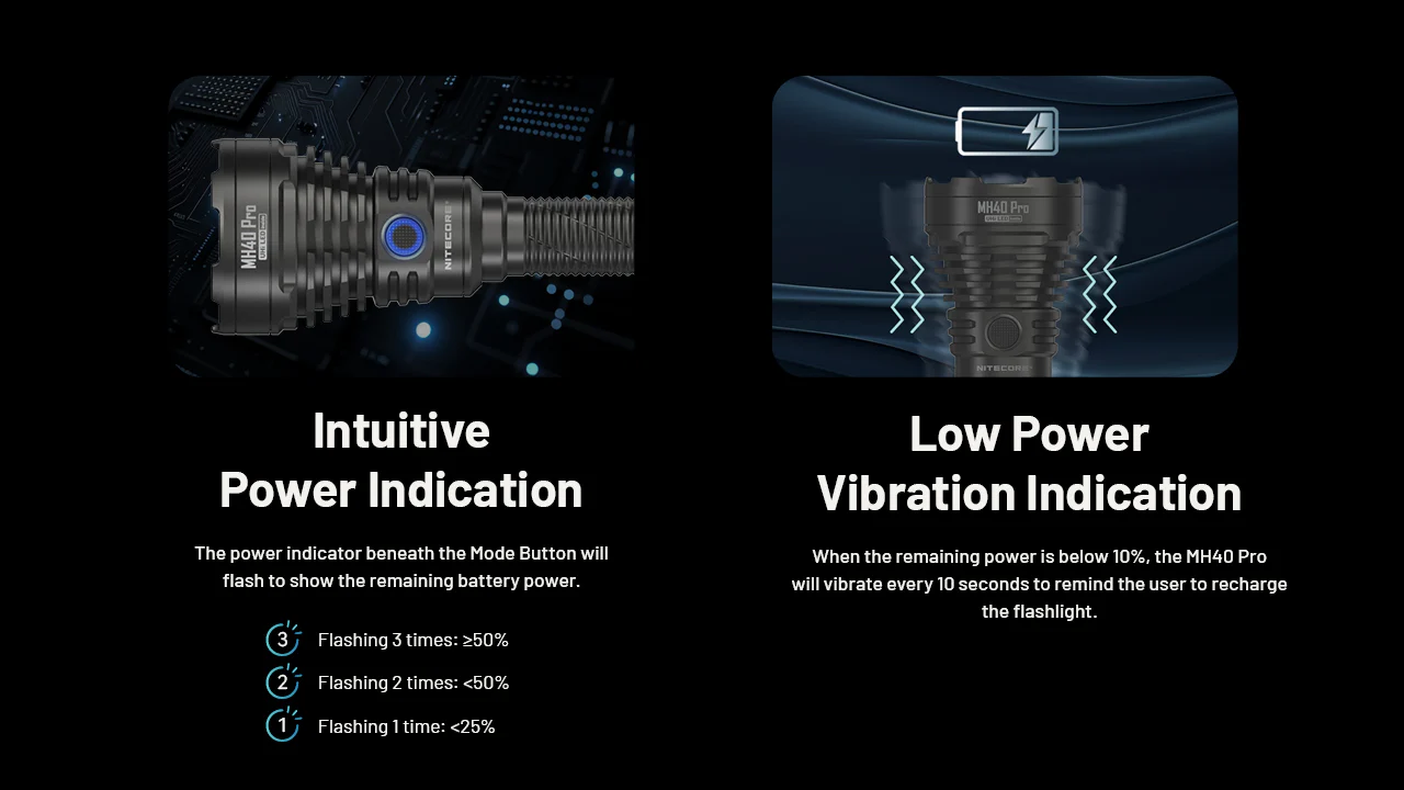 Nitecore MH40 Pro 3500 Lumen Long Throw Flashlight - Image 10