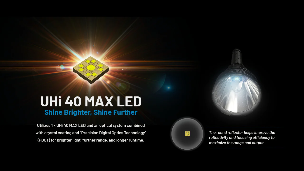 Nitecore MH40 Pro 3500 Lumen Long Throw Flashlight - Image 3