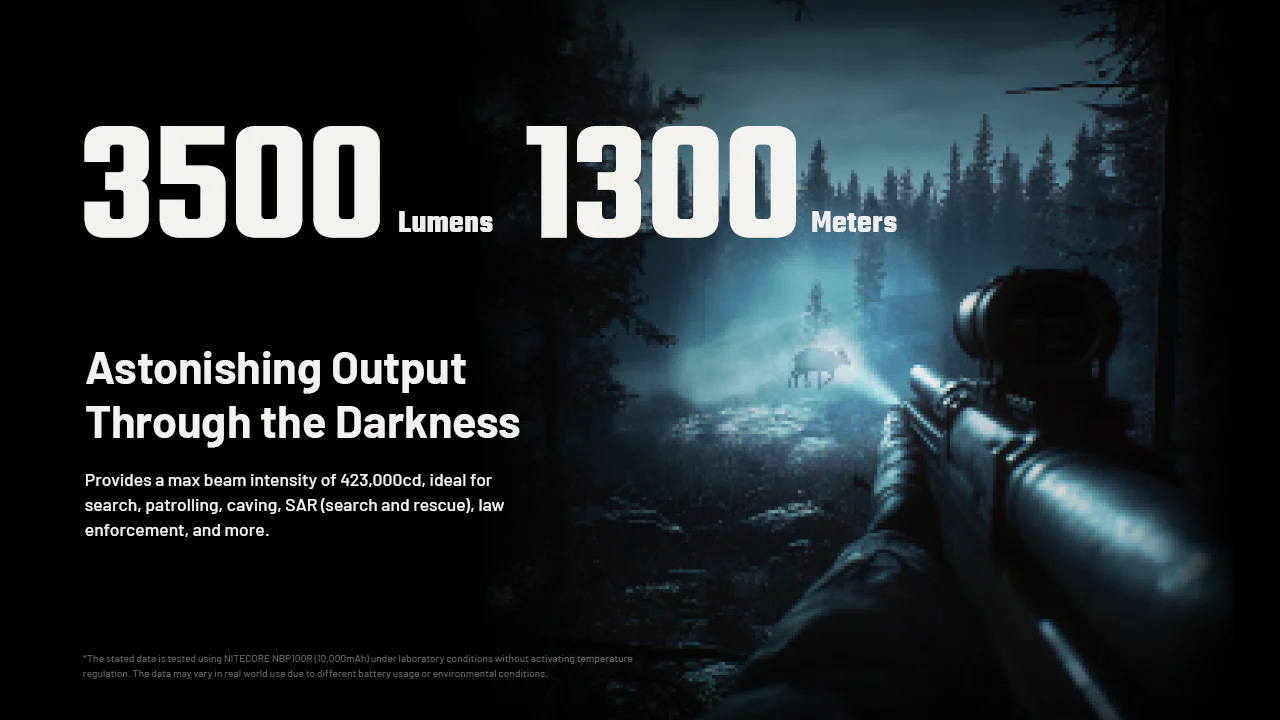 Nitecore MH40 Pro 3500 Lumen Long Throw Flashlight - Image 4