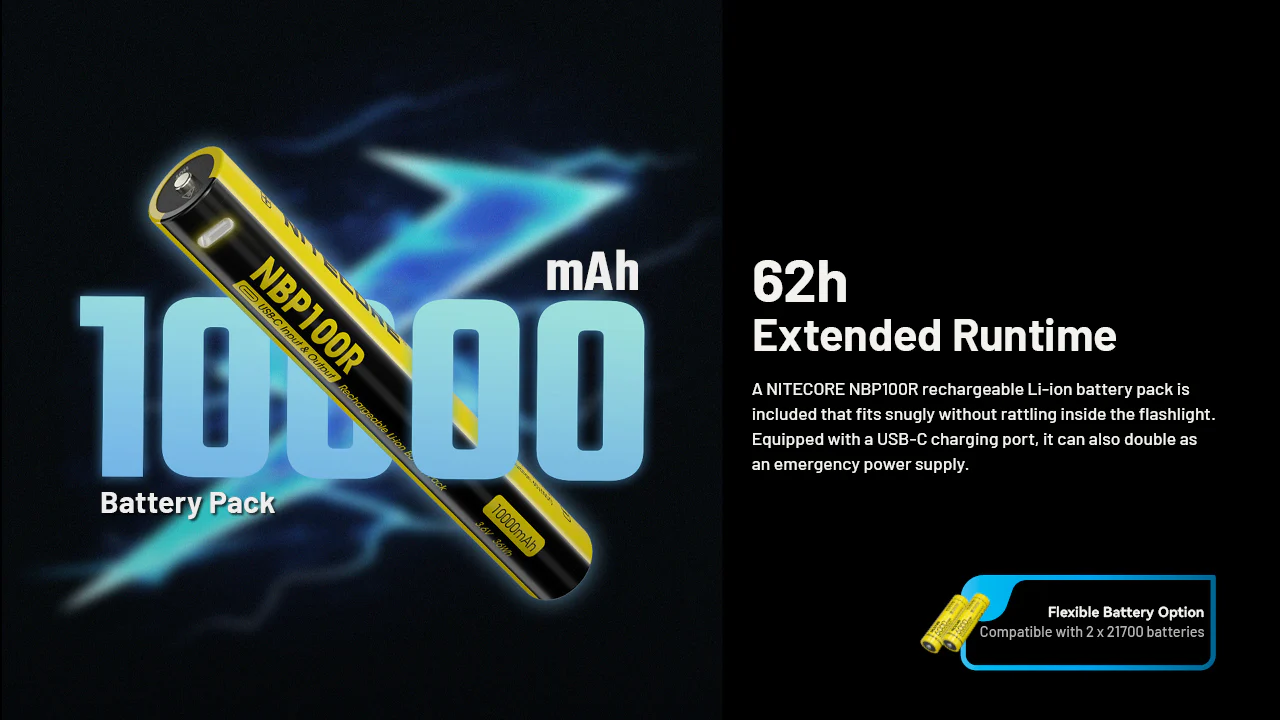 Nitecore MH40 Pro 3500 Lumen Long Throw Flashlight - Image 5