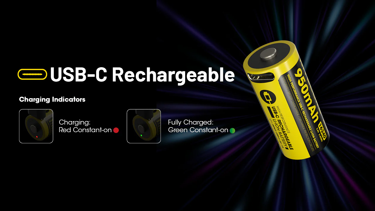 Nitecore MT10C 920 Lumen Rotary Rechargeable Helmet Light - Image 5
