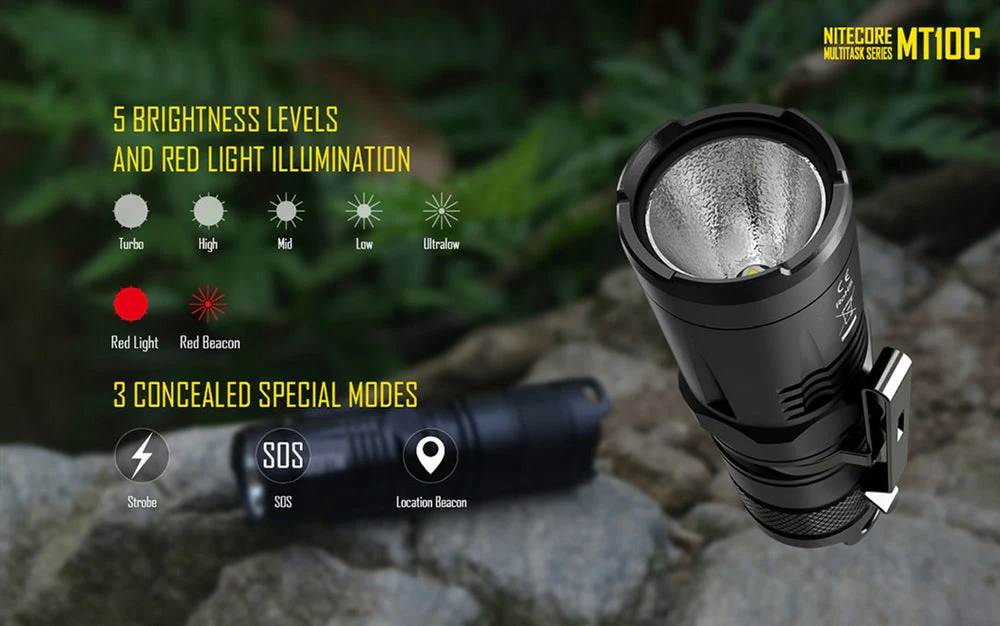 Nitecore MT10C 920 Lumen Rotary Rechargeable Helmet Light - Image 7