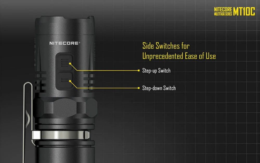 Nitecore MT10C 920 Lumen Rotary Rechargeable Helmet Light - Image 9