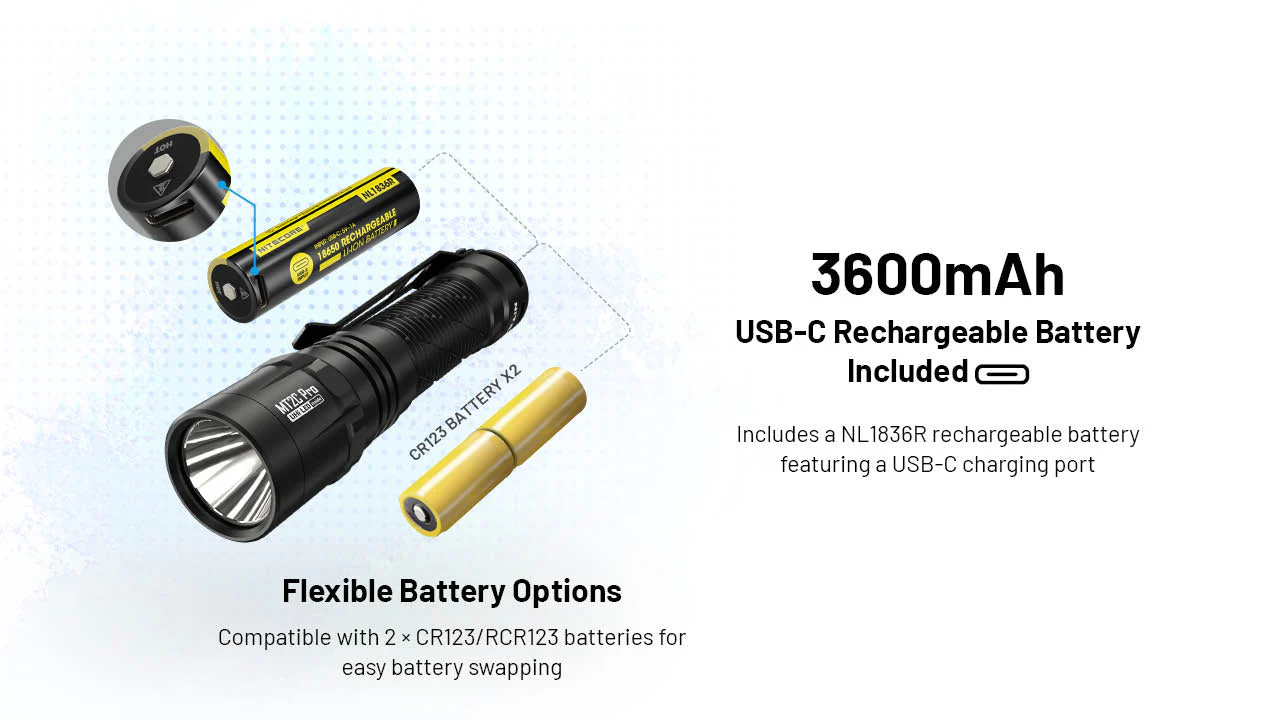 Nitecore MT2C Pro 1800 Lumen Rechargeable EDC Flashlight - Image 10