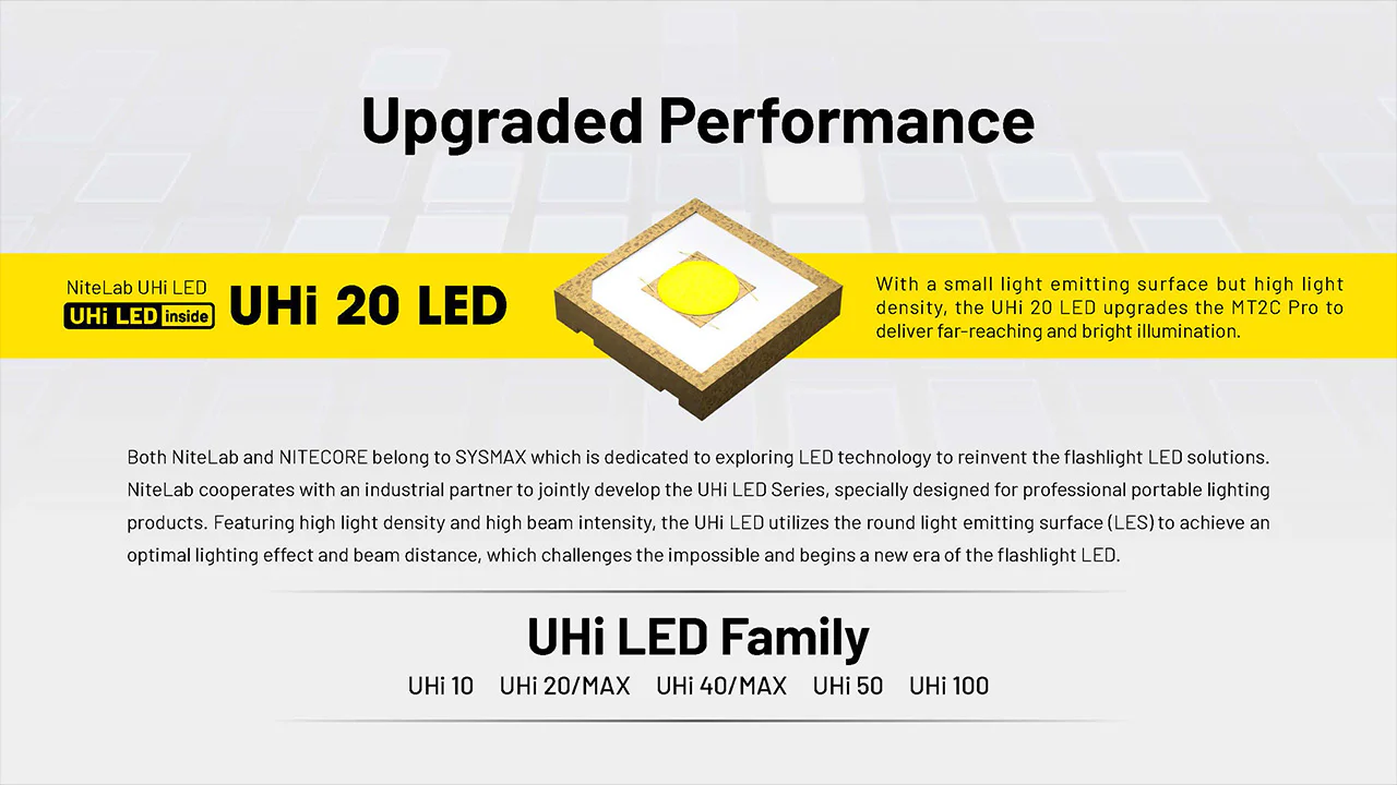Nitecore MT2C Pro 1800 Lumen Rechargeable EDC Flashlight - Image 4