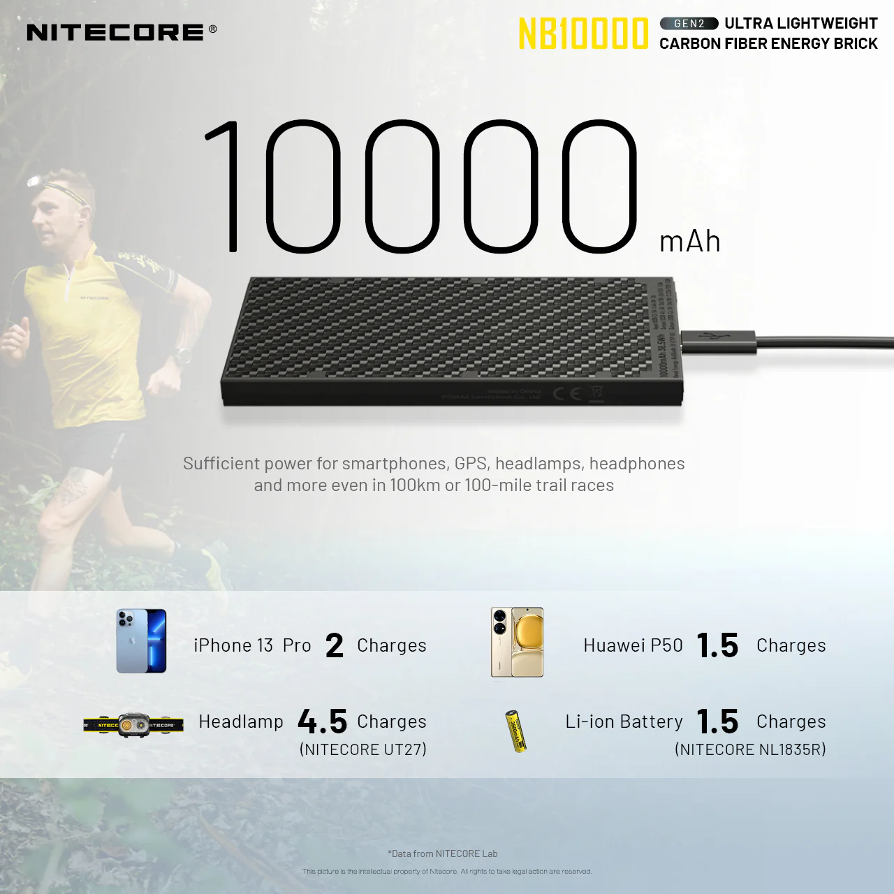 Nitecore NB10000 Gen 2 Quick-Charge USB/USB-C Dual Port 10000mAh Power Bank - Image 3
