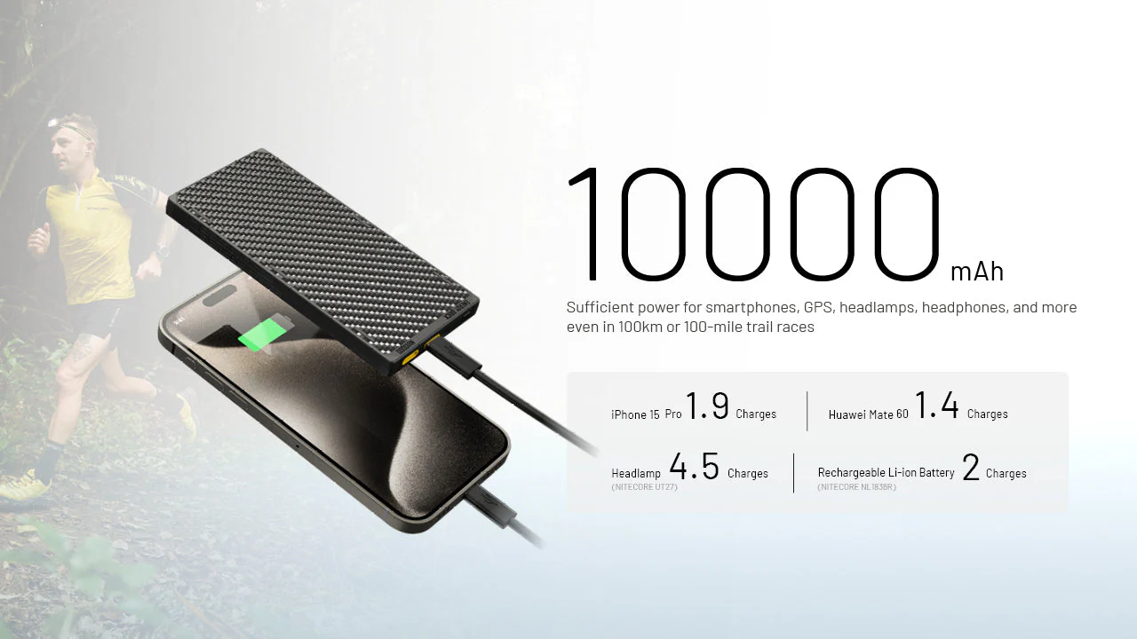 Nitecore NB10000 Gen 3 Ultra-Slim USB-C Power Bank - Image 3