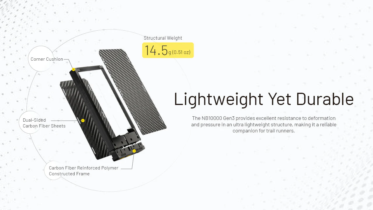 Nitecore NB10000 Gen 3 Ultra-Slim USB-C Power Bank - Image 9