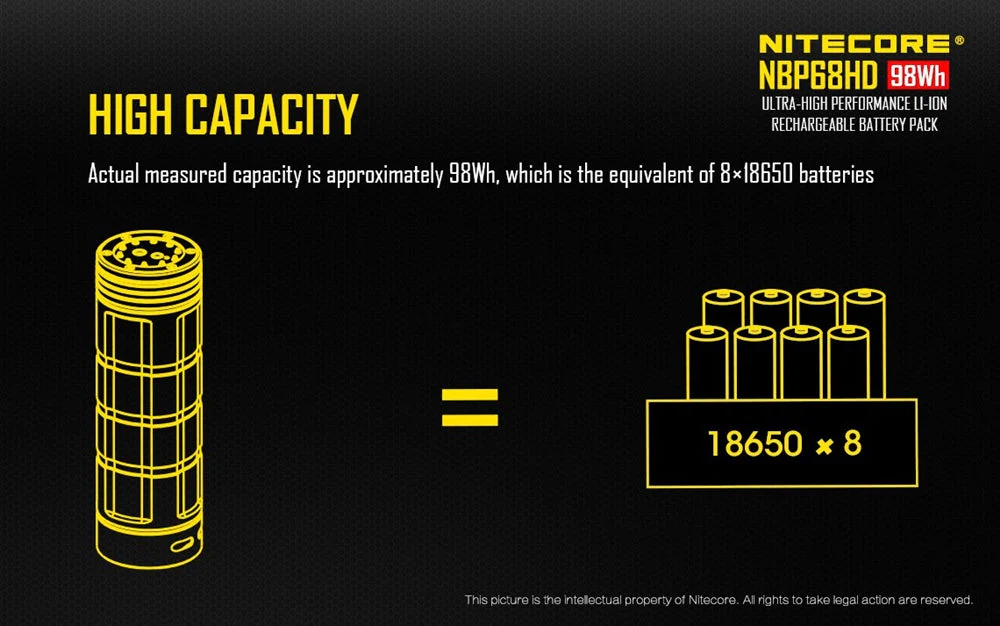 Nitecore NBP68HD Advanced Li-ion Rechargeable Battery Pack for TM28 TM15 TM26 TM36, TM38, TM39 (Upgrade for NBP52 and NBP68) - Image 3